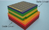 科学家设计出新型太阳能电池：可捕获险些所有太阳光谱能源